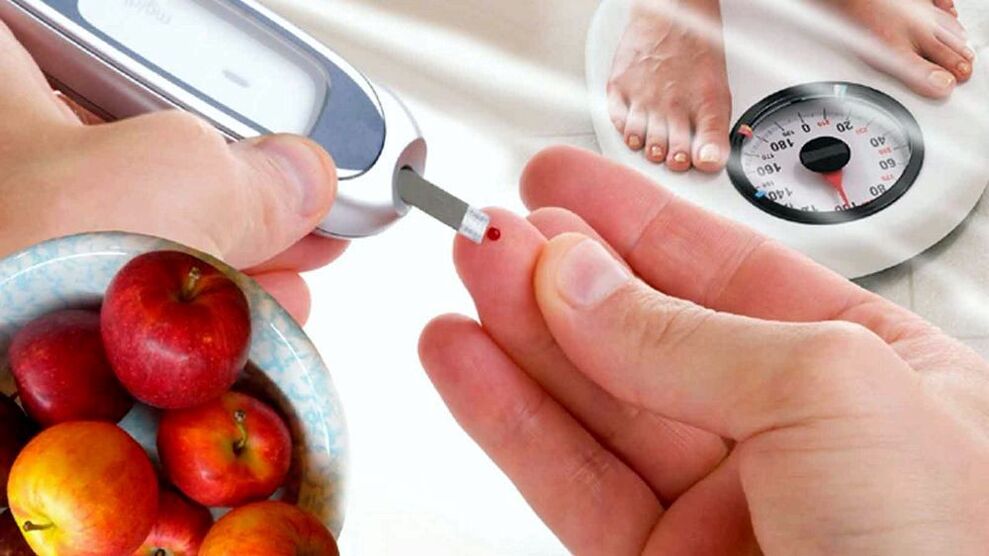 Ce este diabetul zaharat